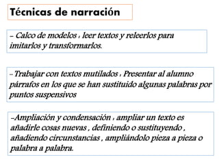 Técnicas de narración
- Calco de modelos : leer textos y releerlos para
imitarlos y transformarlos.
-Trabajar con textos mutilados : Presentar al alumno
párrafos en los que se han sustituido algunas palabras por
puntos suspensivos
-Ampliación y condensación : ampliar un texto es
añadirle cosas nuevas , definiendo o sustituyendo ,
añadiendo circunstancias , ampliándolo pieza a pieza o
palabra a palabra.
 