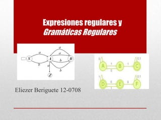 Expresiones regulares y
          Gramáticas Regulares




Eliezer Beriguete 12-0708
 