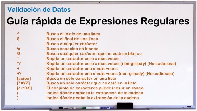 Expresiones Regulares