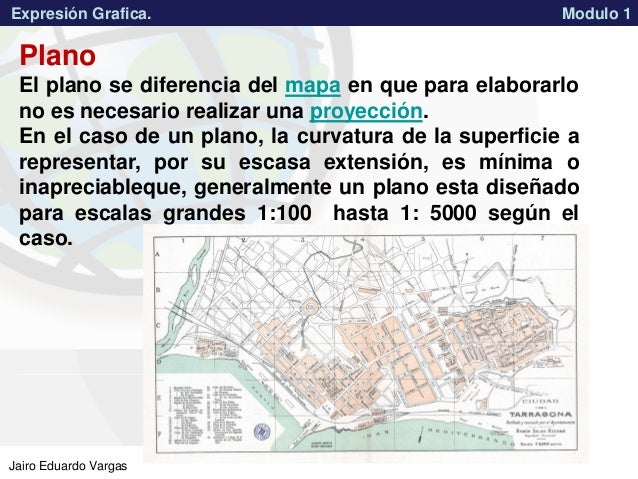 Expresión gráfica clase 1