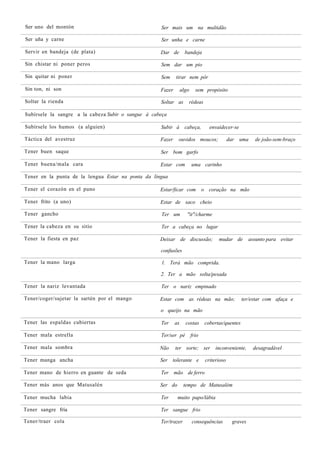 Ser uno del montón                                  Ser mais um na multidão

Ser uña y carne                                     Ser unha e carne

Servir en bandeja (de plata)                        Dar de         bandeja

Sin chistar ni poner peros                          Sem dar um pio

Sin quitar ni poner                                 Sem     tirar nem pôr

Sin ton, ni son                                     Fazer        algo     sem propósito

Soltar la rienda                                    Soltar as       rédeas

Subírsele la sangre a la cabeza Subir o sangue à cabeça

Subírsele los humos (a alguien)                     Subir à cabeça,               envaidecer-se

Táctica del avestruz                                Fazer    ouvidos moucos;                 dar   uma    de joão-sem-braço

Tener buen saque                                    Ser bom garfo

Tener buena/mala cara                               Estar com           uma carinho

Tener en la punta de la lengua Estar na ponta da língua

Tener el corazón en el puno                         Estar/ficar com            o coração na mão

Tener frito (a uno)                                 Estar de saco cheio

Tener gancho                                         Ter um         "it"/charme

Tener la cabeza en su sitio                         Ter a cabeça no lugar

Tener la fiesta en paz                              Deixar de discussão;              mudar de          assunto para evitar

                                                    confusões

Tener la mano larga                                 1. Terá mão comprida.

                                                    2. Ter a mão solta/pesada

Tener la nariz levantada                            Ter o nariz empinado

Tener/coger/sujetar la sartén por el mango          Estar com as rédeas na mão;                    ter/estar com afaça e

                                                    o queijo na mão

Tener las espaldas cubiertas                        Ter     as     costas       cobertas/quentes

Tener mala estrella                                 Ter/ser pé          frio

Tener mala sombra                                   Não     ter sorte; ser           inconveniente,      desagradável

Tener manga ancha                                   Ser tolerante e             criterioso

Tener mano de hierro en guante de seda              Ter mão de ferro

Tener más anos que Matusalén                        Ser do        tempo de Matusalém

Tener mucha labia                                   Ter      muito papo/lábia

Tener sangre fría                                   Ter sangue frio

Tener/traer cola                                    Ter/trazer          consequências          graves
 