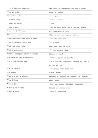 Tirar de la lengua (a alguien)          Dar corda (a alguém) para que solte a língua

Tirarlas orejas                         Puxar as       orelhas

Tirarse los trastos                     Atirar    pedra

Tirarse un farol                        Contar      vantagem

Tocarse las narices                     Coçar

Tomar el pelo                           Tirar um sarro; gozar com a cara (de alguém)

Tomar las de Villadiego                 Dar no pé; picar a mula

Untar la mano (a una persona            Molhar a mão          (de   alguém); subornar

Venir (una cosa) como anillo al dedo    Cair como uma luva

Venir a cuento/al caso/al pelo          Vir a calhar

Venir una buena racha                   Estar numa maré de sorte

Venirse con cuentos                     Vir com conversa fiada

Venírsele (a alguien) el mundo encima   Desabar    o    mundo

Ver/ser la otra cara de la moneda       Ver/ser o reverso da medalha

Ver la vida color de rosa               Ver a vida (em)          cor-de-rosa; acreditar que tudo é

                                        um mar de rosas

Ver las estrellas                       Ver estrelas; sentir muita dor

Ver mundo                               Correr     mundo

Vérsele (a uno) el plumero              Descobrir as        intenções ou segredos (de        alguém)

Vista de lince                          Olho     clinico

Vivir al día                            Viver    com       muitas   dificuldades   financeiras

Volver a las andadas                    Cometer os mesmos erros

Volver al redil                         Voltar à       normalidade
 