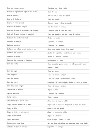 Caer en buenas manos                        Cair/estar em            boas mãos

Caerle (a alguien) un regalito del cielo    Cair do céu

Caerle gordo(a)                             Não ir com a cara de alguém

Caerse de la burra                          Cair do cavalo

Caerse el pelo (a uno)                      Receber       uma          dura/reprimenda

Caérsele el alma a los pies                 Ser de cortar o coração

Caérsele la cara de vergüenza (a alguien)   Cair/ficar com a cara no chão

Caérsele la casa encima (a alguien)         Cair seu mundo/o teto em cima da cabeça

Caérsele los anillos (a uno)                Perder    os anéis

Calentar la cabeza                          Esquentar      a        cabeça

Calentar motores                            Esquentar      os        motores

Callejón sin salida (estar, andar en un)    Beco sem saída (estar, ficar num)

Cambiar de chaqueta                         Mudar de           opinião;       mudar/trocar de   casaca

Cambiar el disco                            Mudar o        disco/de          assunto

Cantarle las cuarenta (a alguien)           Dizer poucas        e     boas

Cara de acelga                              Cara azeda/de quem comeu                   e não gostou/de quem

                                            chupou        limão

Cara de ángel                               Cara de santo

Cara de j u e z                             Cara de poucos             amigos

Cara de pascua                              Cara de        quem        viu passarinho verde

Cara de perro                               Estar/ficar de cara fechada; fechar a cara /o tempo

Cara de pocos amigos                        Cara de poucos             amigos

Cargar con el muerto                        Pagar     o pato

Cargar las pilas                            Carregar       as       baterias

Carta blanca                                Carta     branca

Clavar la mirada en el suelo                Ficar com a cara no chão

Coger con las manos en la masa              Pegar com a boca na botija/com a mão na massa

Coger el hilo                               Pegar o fio da meada

Coger el toro por los cuernos               Pegar o       touro pelo chifre

Coger la delantera                          Pegar     a    dianteira

Coger una mona                              Ficar de fogo;          encher a cara

Comer como una lima                         Ser um bom garfo/bom de mesa/um saco sem fundo

Comerse el coco/la cabeza                   Esquentar      a        cabeça
 