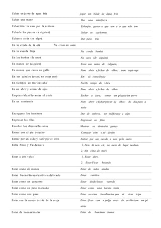 Echar un j a r r o de agua fría                       jogar um balde de água fria

Echar una mano                                        Dar     uma      mão/força

Echar/tirar la casa por la ventana                    Esbanjar, gastar o que tem e o que não tem

Echarle los perros (a alguien)                        Soltar os        cachorros

Echarse atrás (en algo)                               Dar para         trás

En la cresta de la ola            Na crista da onda

En la cuerda floja                                    Na corda         bamba

En las barbas (de uno)                                Na cara (de alguém)

En manos de (alguien)                                 Estar nas mãos de                 (alguém)

En menos que canta un gallo                           Num      abrir e fechar de              olhos;   num vapt-vupt

En sus cabales (estar; no estar uno)                  Em      sã consciência

En tiempos de maricastaña                             No/Do tempo do Onça

En un abrir y cerrar de ojos                          Num      abrir e fechar de              olhos

Empinar/alzar/levantar el codo                        Encher     a cara;              tomar    um pileque/um porre

En un santiamén                                       Num      abrir e fechar/piscar de olhos;              do dia para a

                                                      noite

Encogerse los hombros                                 Dar de ombros,              ser indiferente a algo

Engrosar las filas                                    Engrossar as            filas

Enseñar los dientes/las unas                          Mostrar     os     dentes/as garras

Entrar con el pie derecho                             Começar com             o pé direito

Entrar por un oído y salir por el otro                Entrar por um ouvido e sair pelo outro

Entre Pinto y V a l d e m o r o                        1. Nem lá nem cá; no meio de lugar nenhum.

                                                      2. Em cima do muro

Estar a dos velas                                      1. Estar duro.

                                                      2. Estar/Ficar           boiando

Estar atado de manos                                  Estar de      mãos atadas

Estar bueno/fresco/católico/delicado                  Estar     católico

Estar como un cencerro                                Estar     doido/louco            varrido

Estar como un pato mareado                            Estar como        uma barata tonta

Estar como una pasa                                   Estar seco/um           bacalhau/um pau          de   virar tripa

Estar con la mosca detrás de la oreja                 Estar /ficar com a pulga atrás da orelha/com um pé

                                                      atrás

Estar de buenas/malas                                 Estar de      bom/mau             humor
 
