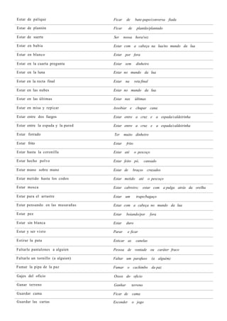Estar de palique                   Ficar    de      bate-papo/conversa fiada

Estar de plantón                   Ficar      de     plantão/plantado

Estar de suerte                    Ser     nossa hora/vez

Estar en babia                     Estar com a cabeça na lua/no mundo da lua

Estar en blanco                    Estar por fora

Estar en la cuarta pregunta        Estar sem         dinheiro

Estar en la luna                   Estar no mundo da lua

Estar en la recta final            Estar    na      reta final

Estar en las nubes                 Estar no mundo da lua

Estar en las últimas               Estar nas        últimas

Estar en misa y repicar            Assobiar e        chupar cana

Estar entre dos fuegos             Estar entre a cruz e             a espada/caldeirinha

Estar entre la espada y la pared   Estar entre a cruz e             a espada/caldeirinha

Estar forrado                      Ter     muito dinheiro

Estar frito                        Estar    frito

Estar hasta la coronilla           Estar até        o pescoço

Estar hecho polvo                  Estar feito pó,            cansado

Estar mano sobre mano              Estar de        braços      cruzados

Estar metido hasta los codos       Estar metido         até     o pescoço

Estar mosca                        Estar cabreiro;        estar com a pulga atrás da orelha

Estar para el arrastre             Estar um          trapo/bagaço

Estar pensando en las musarañas    Estar com a cabeça no mundo da lua

Estar pez                          Estar    boiando/por          fora

Estar sin blanca                   Estar    duro

Estar y ser visto                  Parar      e ficar

Estirar la pata                    Esticar as        canelas

Faltarle pantalones a alguien      Pessoa de vontade ou caráter fraco

Faltarle un tornillo (a alguien)   Faltar um parafuso             (a alguém)

Fumar la pipa de la paz            Fumar     o cachimbo           da paz

Gajes del oficio                   Ossos do oficio

Ganar terreno                      Ganhar        terreno

Guardar cama                       Ficar de        cama

Guardar las cartas                 Esconder      o jogo
 