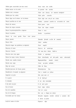 Haber gato encerrado (en una cosa)                        Nesse mato            tem coelho

Haber moros en la costa                                   As paredes           têm    ouvidos

Hablar (en) cristiano                                     Falar com            clareza,     de    maneira inteligível

Hablar por los codos                                      Falar pelos            cotovelos

Hacer algo con la mano en la cintura                      Fazer algo com um pé nas costas

Hacer castillos en el aire                                Sonhar;         construir castelos no             ar/castelos de   vento

Hacer de menos                                            Fazer pouco            caso

Hacer de tripas corazón                                   Fazer das            tripas coração

Hacer la pelota/pelotilla a alguien                       Puxar o saco

Hacer la puñeta                                           Encher          a paciência

Hacer     la     vista   gorda   Fazer   vista   grossa

Hacer puente                                              Emendar         (feriado      ou fim de       semana)

Hacer tilín                                               Ouvir       aninhos

Hacerle tragar sus palabras (a alguien)                   Fazer       engolir

Hacerse el tonto                                          Fazer-se        de       surdo/cego

Hacerse ilusión                                           Ter uma doce ilusão,                  iludir-se

Hacerse una cosa agua                                     Perder      a     esperança

Hasta los topes (estar, llenarse)                         Estar    cheio/lotado;          até    não poder       mais;   abarrotado

Hecho una cuadra (estar)                                  Bagunçado/Sujo,             imundo        (estar)

Hecho una sopa                                            Como        um pinto molhado

Hijo de vecino                                            Filho de Deus

Hombre/persona de buena pasta                             Homem/pessoa               boa

Hundírsele el mundo (a alguien)                           Cair o mundo na cabeça

Importar un pito                                          Não estar nem aí

Ir a queso                                                Ir de    Sp2/a pé

Ir chutado                                                Ir em       alta velocidade

Ir de mal en peor                                         Ir de mal a pior

Irse al traste                                            Ir por   água         abaixo

Irse de espaldas                                          Cair de         costas

Irse de la lengua                                         Dar com a língua nos dentes

Irse/andar por las ramas                                  Sair pela       tangente; enrolar;          desviar o      assunto; não

                                                          ir direto ao ponto

írsele el santo al cielo                                  Esquecer         algo
 