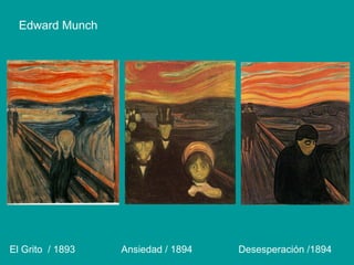 Edward Munch
El Grito / 1893 Ansiedad / 1894 Desesperación /1894
 