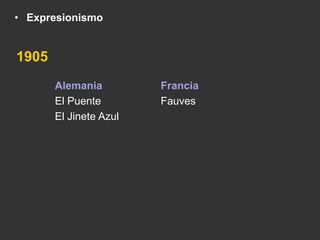 • Expresionismo
Francia
Fauves
Alemania
El Puente
El Jinete Azul
1905
 