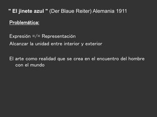 Problemática:
Expresión =/= Representación
Alcanzar la unidad entre interior y exterior
El arte como realidad que se crea en el encuentro del hombre
con el mundo
" El jinete azul " (Der Blaue Reiter) Alemania 1911
 