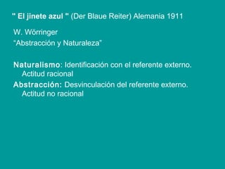 W. Wörringer “ Abstracción y Naturaleza” Naturalismo : Identificación con el referente externo. Actitud racional Abstracción:  Desvinculación del referente externo. Actitud no racional " El jinete azul   "  (Der Blaue Reiter) Alemania 1911 