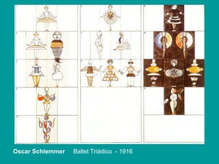Oscar Schlemmer  Ballet Triádico  - 1916 