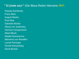 Wassily Kandinsky  Franz Marc  August Macke  Paul Klee  Gabriele Münter  Alexej von Jawlensky  Heinrich Campendonk  Albert Bloch  Natalia Goncharova  Marianne von Werefkin  Lyonel Feininger  Arnold Schoenberg  David Burliuk  " El jinete azul   "  (Der Blaue Reiter) Alemania  1911 