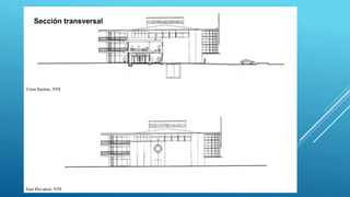Sección transversal
 