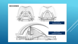 SECCION
LONGITUDINAL
SECCION
TRANSVERSAL
SECCIONESS
 