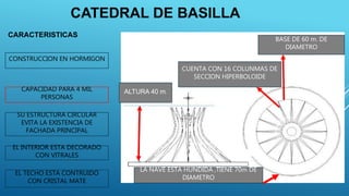 CARACTERISTICAS
CATEDRAL DE BASILLA
ALTURA 40 m.
BASE DE 60 m. DE
DIAMETRO
CUENTA CON 16 COLUNMAS DE
SECCION HIPERBOLOIDE
LA NAVE ESTA HUNDIDA ,TIENE 70m DE
DIAMETRO
CONSTRUCCION EN HORMIGON
CAPACIDAD PARA 4 MIL
PERSONAS
SU ESTRUCTURA CIRCULAR
EVITA LA EXISTENCIA DE
FACHADA PRINCIPAL
EL INTERIOR ESTA DECORADO
CON VITRALES
EL TECHO ESTA CONTRUIDO
CON CRISTAL MATE
 