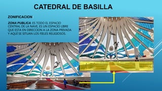 CATEDRAL DE BASILLA
ZONIFICACION:
ZONA PUBLICA: ES TODO EL ESPACIO
CENTRAL DE LA NAVE, ES UN ESPACIO LIBRE
QUE ESTA EN DIRECCION A LA ZONA PRIVADA
Y AQUÍ SE SITUAN LOS FIELES RELIGIOSOS.
 