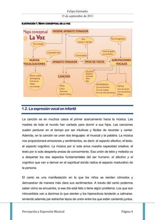 Felipe Gértrudix
                                   15 de septiembre de 2011

IIILUSTRACIIÓN 1...MAPA CONCEPTUAL DE LA VOZ
  L USTRAC IÓN 1 MAPA CONCEPTUAL DE LA VOZ
   LUSTRAC ÓN 1 MAPA CONCEPTUAL DE LA VOZ




1.2. La expresión vocal en infantil

La canción es en muchos casos el primer acercamiento hacia la música. Las
madres de todo el mundo han cantado para dormir a sus hijos. Las canciones
suelen perdurar en el tiempo por ser intuitivas y fáciles de recordar y cantar.
Además, en la canción se unen dos lenguajes: el musical y la palabra. La música
nos proporcionará emociones y sentimientos, es decir; el aspecto afectivo; el texto,
el aspecto cognitivo. La música por sí sola aviva nuestra capacidad creativa; el
texto por sí solo despierta ansias de conocimiento. Esa unión de letra y melodía va
a despertar los dos aspectos fundamentales del ser humano: el afectivo y el
cognitivo que van a derivar en el espiritual donde radica el aspecto madurativo de
la persona.


El canto es una manifestación en la que los niños se sienten cómodos y
demuestran de manera más clara sus sentimientos. A través del canto podemos
saber cómo se encuentra, si ese día está feliz o tiene algún problema. Los que son
introvertidos van a decirnos lo que sienten y los hiperactivos tenderán a calmarse,
sirviendo además par estrechar lazos de unión entre los que están cantando juntos.


Percepción y Expresión Musical                                             Página 4
 