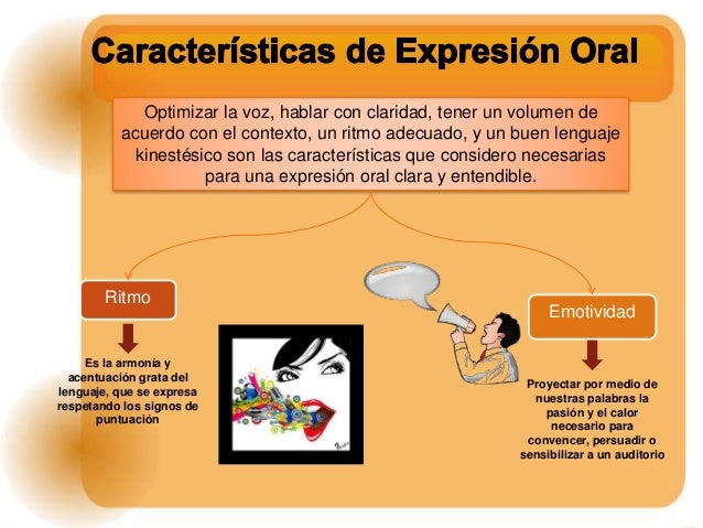 Expresion oral y escrita