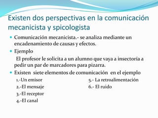 Existen dos perspectivas en la comunicación mecanicista y spicologista Comunicación mecanicista.- se analiza mediante un encadenamiento de causas y efectos.Ejemplo      El profesor le solicita a un alumno que vaya a insectoría a pedir un par de marcadores para pizarra.Existen  siete elementos de comunicación  en el ejemplo1.-Un emisor   			5.- La retroalimentación2.-El mensaje			6.- El ruido3.-El receptor4.-El canal