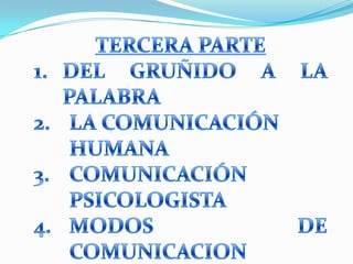 TERCERA PARTE DEL GRUÑIDO A LA PALABRA LA COMUNICACIÓN HUMANA COMUNICACIÓN PSICOLOGISTA  MODOS DE COMUNICACION 