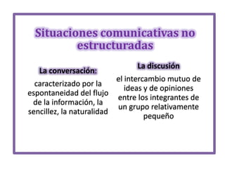 Situaciones comunicativas no
estructuradas
La conversación:

La discusión

el intercambio mutuo de
caracterizado por la
ideas y de opiniones
espontaneidad del flujo
entre los integrantes de
de la información, la
un grupo relativamente
sencillez, la naturalidad
pequeño

 