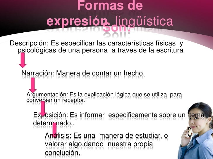 Expresión oral y escrita