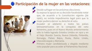 Participación de la mujer en las votaciones:
 