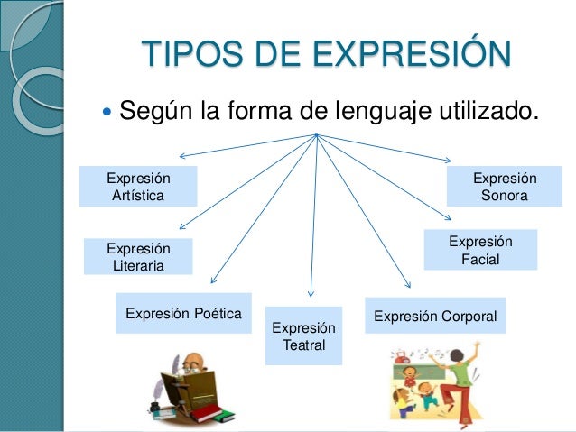 Expresíon oral y escrita