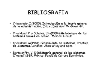 BIBLIOGRAFIA
• Chiavenato, I.(2000). Introducción a la teoría general
de la administración. (5ta.ed.)México: Mc-Graw Hill.
• Checkland, P. y Scholes, Jim(1994).Metodología de los
sistemas suaves en acción. México: Limusasistemas suaves en acción. México: Limusa
• Checkland, M(1981). Pensamiento de sistemas, Práctica
de Sistemas. Londres: Jhon Wiley and Sons.
• Bertalanffy, V. (1968)teoría general de los sistemas.
(7ma ed.)1989. México: Fondo de Cultura Económica.
 