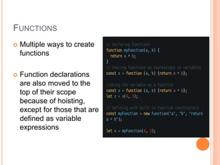 Express | PPTX | Web Development | Internet