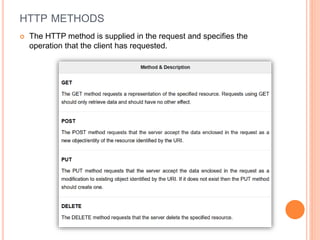 HTTP METHODS
 The HTTP method is supplied in the request and specifies the
operation that the client has requested.
 