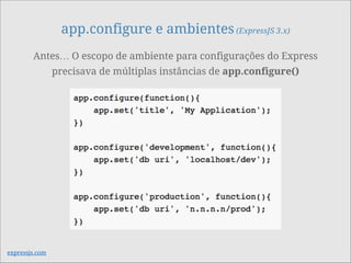 app.configure e ambientes(ExpressJS 3.x)
Antes… O escopo de ambiente para configurações do Express
precisava de múltiplas instâncias de app.configure()
expressjs.com
 