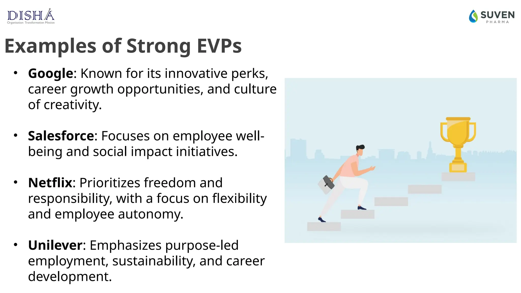 Examples of Strong EVPs
• Google: Known for its innovative perks,
career growth opportunities, and culture
of creativity.
• Salesforce: Focuses on employee well-
being and social impact initiatives.
• Netflix: Prioritizes freedom and
responsibility, with a focus on flexibility
and employee autonomy.
• Unilever: Emphasizes purpose-led
employment, sustainability, and career
development.
 