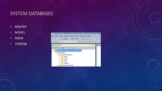 SYSTEM DATABASES
• MASTER
• MODEL
• MSDB
• TEMPDB
 