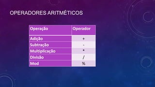 OPERADORES ARITMÉTICOS

      Operação        Operador

      Adição              +
      Subtração           -
      Multiplicação       *
      Divisão             /
      Mod                 %
 