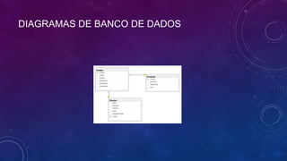 DIAGRAMAS DE BANCO DE DADOS
 