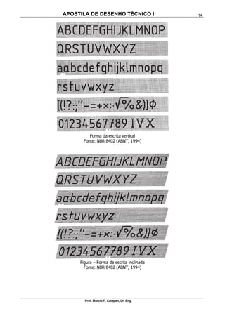 APOSTILA DE DESENHO TÉCNICO I
Prof. Márcio F. Catapan, Dr. Eng.
14
Forma da escrita vertical
Fonte: NBR 8402 (ABNT, 1994)
Figura – Forma da escrita inclinada
Fonte: NBR 8402 (ABNT, 1994)
 