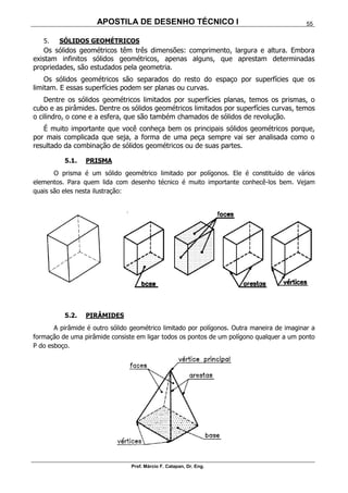 APOSTILA DE DESENHO TÉCNICO I
Prof. Márcio F. Catapan, Dr. Eng.
55
5. SÓLIDOS GEOMÉTRICOS
Os sólidos geométricos têm três dimensões: comprimento, largura e altura. Embora
existam infinitos sólidos geométricos, apenas alguns, que aprestam determinadas
propriedades, são estudados pela geometria.
Os sólidos geométricos são separados do resto do espaço por superfícies que os
limitam. E essas superfícies podem ser planas ou curvas.
Dentre os sólidos geométricos limitados por superfícies planas, temos os prismas, o
cubo e as pirâmides. Dentre os sólidos geométricos limitados por superfícies curvas, temos
o cilindro, o cone e a esfera, que são também chamados de sólidos de revolução.
É muito importante que você conheça bem os principais sólidos geométricos porque,
por mais complicada que seja, a forma de uma peça sempre vai ser analisada como o
resultado da combinação de sólidos geométricos ou de suas partes.
5.1. PRISMA
O prisma é um sólido geométrico limitado por polígonos. Ele é constituído de vários
elementos. Para quem lida com desenho técnico é muito importante conhecê-los bem. Vejam
quais são eles nesta ilustração:
5.2. PIRÂMIDES
A pirâmide é outro sólido geométrico limitado por polígonos. Outra maneira de imaginar a
formação de uma pirâmide consiste em ligar todos os pontos de um polígono qualquer a um ponto
P do esboço.
 