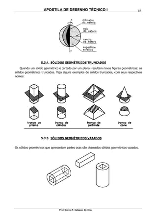 APOSTILA DE DESENHO TÉCNICO I
Prof. Márcio F. Catapan, Dr. Eng.
57
5.3.4. SÓLIDOS GEOMÉTRICOS TRUNCADOS
Quando um sólido geométrico é cortado por um plano, resultam novas figuras geométricas: os
sólidos geométricos truncados. Veja alguns exemplos de sólidos truncados, com seus respectivos
nomes:
5.3.5. SÓLIDOS GEOMÉTRICOS VAZADOS
Os sólidos geométricos que apresentam partes ocas são chamados sólidos geométricos vazados.
 