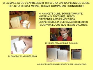 A LA MALETA DE L’EXPRESSART HI HA UNA CAPSA PLENA DE CUBS.
    SE’LS HA DEIXAT MIRAR, TOCAR, COMPARAR I CONSTRUIR.

                                 HI HA MOLTS CUBS, SÓN DE TAMANYS,
                                 MATERIALS, TEXTURES, PESOS...
                                 DIFERENTS. AIXÒ FA MOLT RICA
                                 L’EXPERIÈNCIA JA QUE CADASCÚ DESCRIU
                                 I COMPARA EL CUB QUE TÉ AMB D’ALTRES.




                                     EL NEGRA PESA MÉS QUE EL BLANC.




   EL QUADRAT ES VEU MÉS GRAN.



                             AQUEST ÉS MÉS GRAN PERQUÈ L’ALTRE HI CAP A DINS.
 
