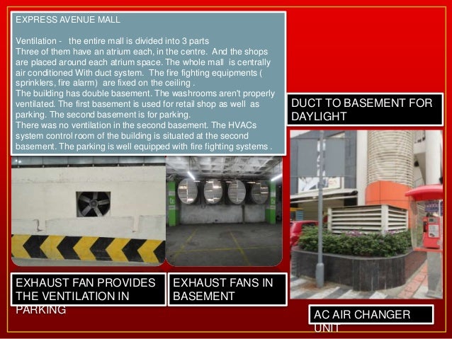 Express Avenue Mall Architectural Case Study Chennai