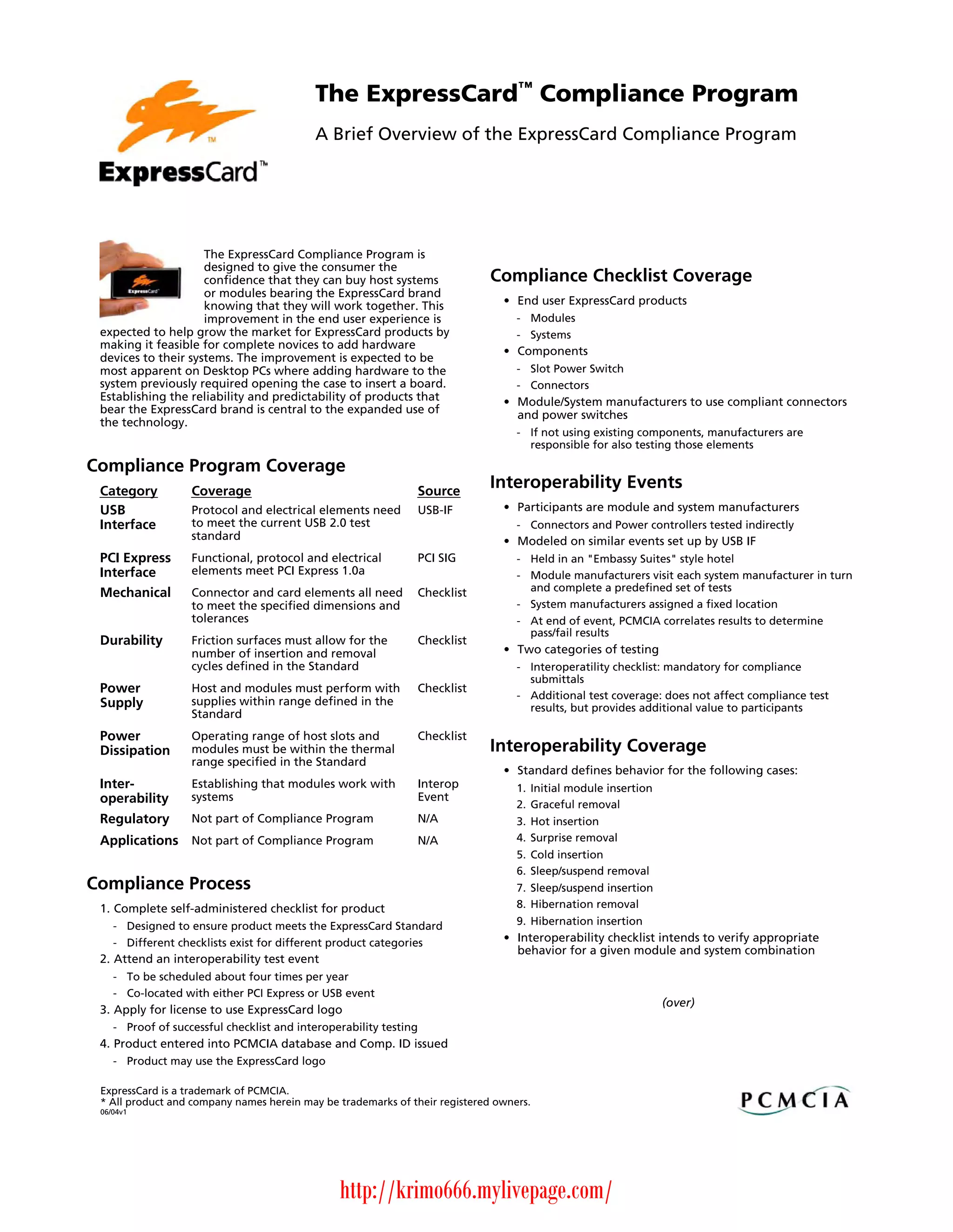 The ExpressCard™ Compliance Program
                                           A Brief Overview of the ExpressCard Compliance Program




                     The ExpressCard Compliance Program is
                     designed to give the consumer the
                     confidence that they can buy host systems               Compliance Checklist Coverage
                     or modules bearing the ExpressCard brand
                     knowing that they will work together. This                • End user ExpressCard products
                     improvement in the end user experience is                    - Modules
 expected to help grow the market for ExpressCard products by                     - Systems
 making it feasible for complete novices to add hardware
                                                                               • Components
 devices to their systems. The improvement is expected to be
 most apparent on Desktop PCs where adding hardware to the                        - Slot Power Switch
 system previously required opening the case to insert a board.                   - Connectors
 Establishing the reliability and predictability of products that              • Module/System manufacturers to use compliant connectors
 bear the ExpressCard brand is central to the expanded use of                    and power switches
 the technology.
                                                                                  - If not using existing components, manufacturers are
                                                                                    responsible for also testing those elements

Compliance Program Coverage
 Category          Coverage                                    Source
                                                                             Interoperability Events
 USB               Protocol and electrical elements need       USB-IF          • Participants are module and system manufacturers
 Interface         to meet the current USB 2.0 test                               - Connectors and Power controllers tested indirectly
                   standard                                                    • Modeled on similar events set up by USB IF
 PCI Express       Functional, protocol and electrical         PCI SIG            - Held in an "Embassy Suites" style hotel
 Interface         elements meet PCI Express 1.0a                                 - Module manufacturers visit each system manufacturer in turn
                                                                                    and complete a predefined set of tests
 Mechanical        Connector and card elements all need        Checklist
                   to meet the specified dimensions and                           - System manufacturers assigned a fixed location
                   tolerances                                                     - At end of event, PCMCIA correlates results to determine
                                                                                    pass/fail results
 Durability        Friction surfaces must allow for the        Checklist
                   number of insertion and removal                             • Two categories of testing
                   cycles defined in the Standard                                 - Interoperatility checklist: mandatory for compliance
                                                                                    submittals
 Power             Host and modules must perform with          Checklist
                                                                                  - Additional test coverage: does not affect compliance test
 Supply            supplies within range defined in the
                                                                                    results, but provides additional value to participants
                   Standard
 Power             Operating range of host slots and           Checklist
 Dissipation       modules must be within the thermal                        Interoperability Coverage
                   range specified in the Standard
                                                                               • Standard defines behavior for the following cases:
 Inter-            Establishing that modules work with         Interop            1. Initial module insertion
 operability       systems                                     Event
                                                                                  2. Graceful removal
 Regulatory        Not part of Compliance Program              N/A                3.   Hot insertion
 Applications Not part of Compliance Program                   N/A                4.   Surprise removal
                                                                                  5.   Cold insertion
                                                                                  6.   Sleep/suspend removal
Compliance Process                                                                7. Sleep/suspend insertion
 1. Complete self-administered checklist for product                              8. Hibernation removal
    - Designed to ensure product meets the ExpressCard Standard                   9. Hibernation insertion
    - Different checklists exist for different product categories              • Interoperability checklist intends to verify appropriate
                                                                                 behavior for a given module and system combination
 2. Attend an interoperability test event
    - To be scheduled about four times per year
    - Co-located with either PCI Express or USB event
                                                                                                                (over)
 3. Apply for license to use ExpressCard logo
    - Proof of successful checklist and interoperability testing
 4. Product entered into PCMCIA database and Comp. ID issued
    - Product may use the ExpressCard logo

 ExpressCard is a trademark of PCMCIA.
 * All product and company names herein may be trademarks of their registered owners.
 06/04v1




                                                http://krimo666.mylivepage.com/
 
