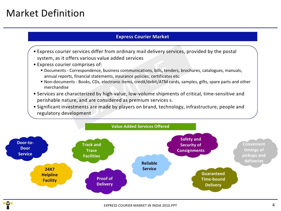 What is coinsurance? Definition and meaning - Market ...