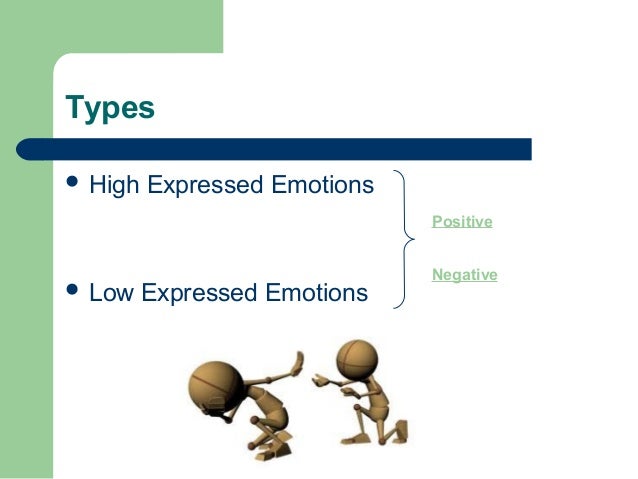 Expressed Emotions Expressed Emotions