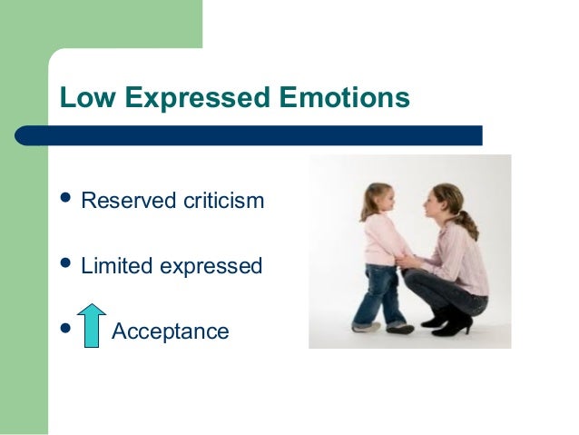 Expressed Emotions
