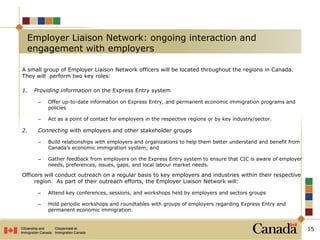 A small group of Employer Liaison Network officers will be located throughout the regions in Canada.
They will perform two key roles:
1. Providing information on the Express Entry system
– Offer up-to-date information on Express Entry, and permanent economic immigration programs and
policies
– Act as a point of contact for employers in the respective regions or by key industry/sector.
2. Connecting with employers and other stakeholder groups
– Build relationships with employers and organizations to help them better understand and benefit from
Canada’s economic immigration system; and
– Gather feedback from employers on the Express Entry system to ensure that CIC is aware of employer
needs, preferences, issues, gaps, and local labour market needs.
Officers will conduct outreach on a regular basis to key employers and industries within their respective
region. As part of their outreach efforts, the Employer Liaison Network will:
– Attend key conferences, sessions, and workshops held by employers and sectors groups
– Hold periodic workshops and roundtables with groups of employers regarding Express Entry and
permanent economic immigration.
15
Employer Liaison Network: ongoing interaction and
engagement with employers
 