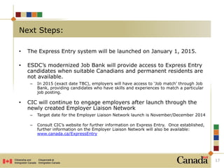 • The Express Entry system will be launched on January 1, 2015.
• ESDC’s modernized Job Bank will provide access to Express Entry
candidates when suitable Canadians and permanent residents are
not available.
– In 2015 (exact date TBC), employers will have access to ‘Job match’ through Job
Bank, providing candidates who have skills and experiences to match a particular
job posting.
• CIC will continue to engage employers after launch through the
newly created Employer Liaison Network
– Target date for the Employer Liaison Network launch is November/December 2014
– Consult CIC’s website for further information on Express Entry. Once established,
further information on the Employer Liaison Network will also be available:
www.canada.ca/ExpressEntry
17
Next Steps:
 