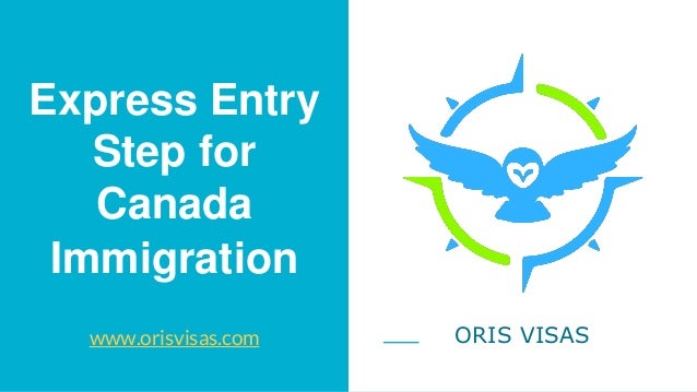 Express Entry
Step for
Canada
Immigration
www.orisvisas.com ORIS VISAS
 