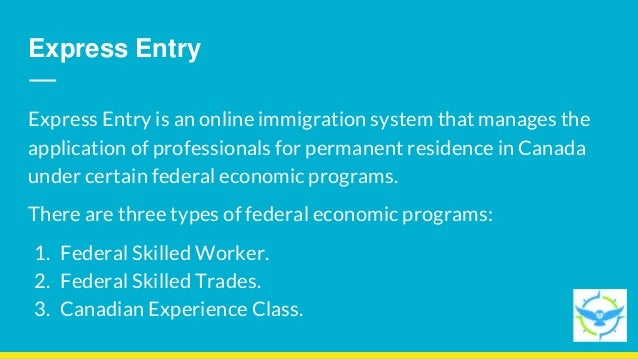Express Entry Process Explained Ircc Express Entry Step for Canada Immigration.pptx