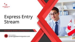 Express Entry Stream with Growing Globe Immigration | PPT